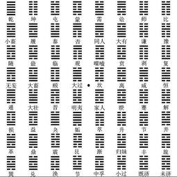 八卦经文,解读宇宙奥秘的古老密码